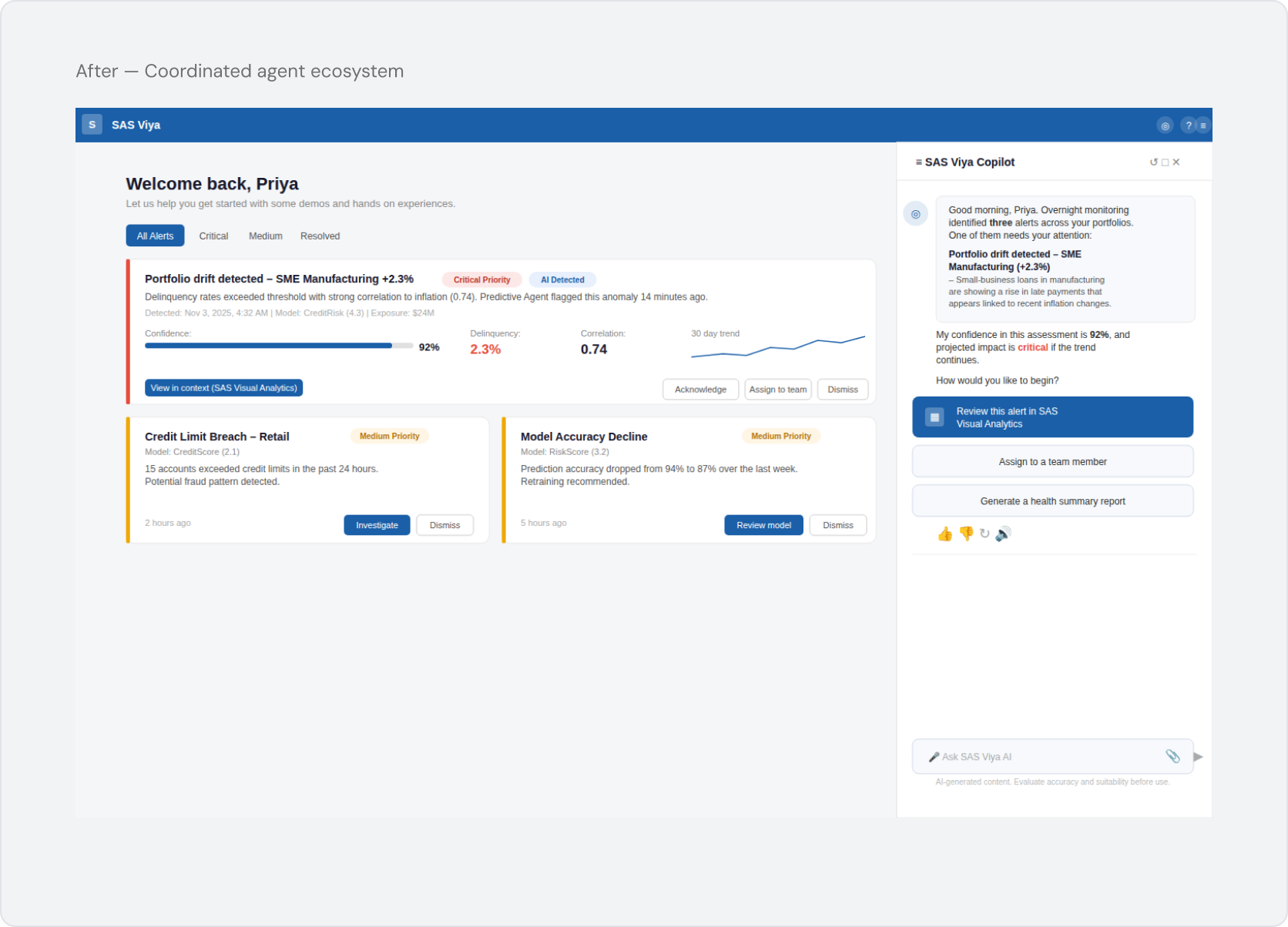 After — Coordinated agent ecosystem