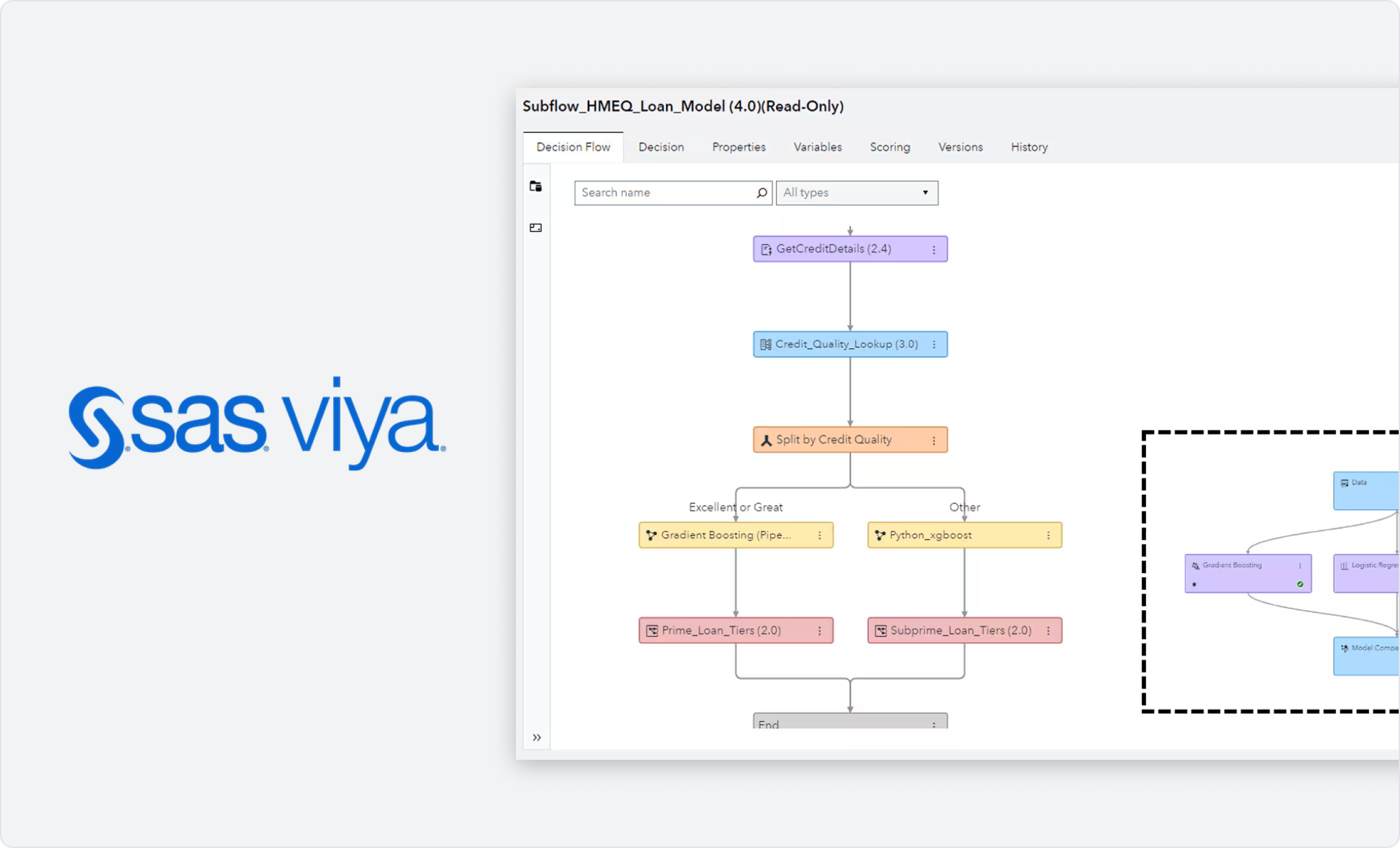SAS Viya schema management — decision flow canvas