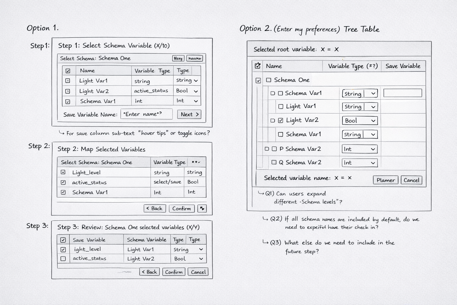 Paper prototype sketches exploring schema variable selection and tree-table interaction options